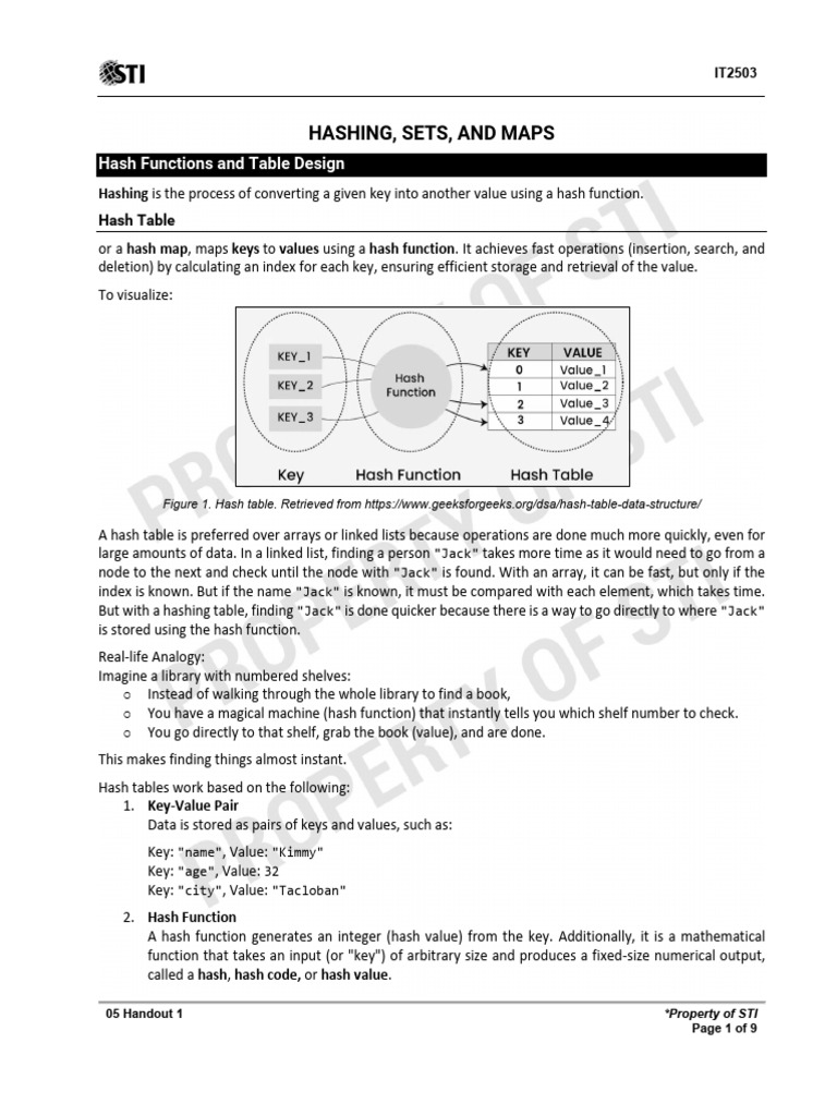 05_Handout_1(34)_094932 | PDF | Computer Programming | Algorithms And ...