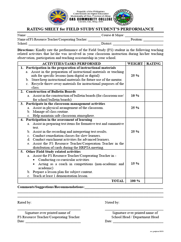 Field Study Student Performance Rating | PDF | Teachers | Classroom