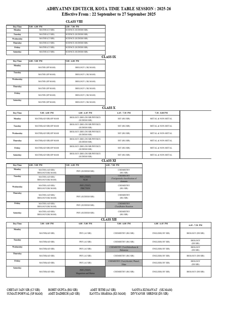 Time Table VIII To XII - 22.9.2025 To 27.9.2025 | PDF | Organic ...