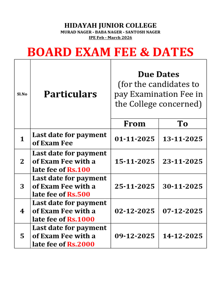 Exam Fees 2025 | PDF