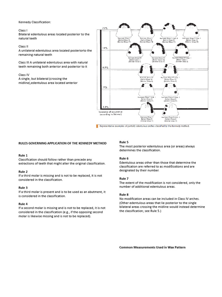 Kennedy Classification and RPD Guidelines | PDF | Tooth | Dentistry
