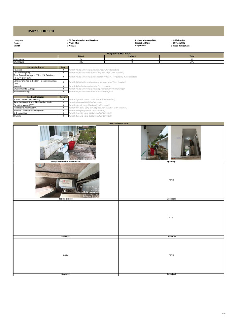 Laporan Harian SHE Proyek Awak Mas | PDF