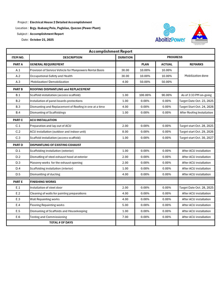 Electrical House 2 (Progress Report Oct. 21. 2025) | PDF | Building ...