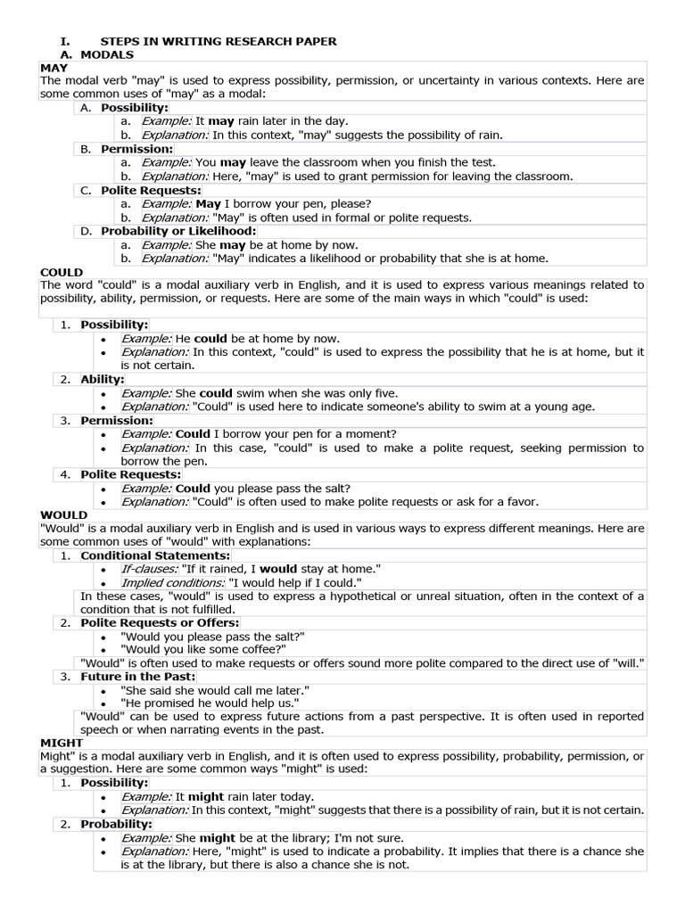 Reviewer 2nd Grading | PDF | Evidence