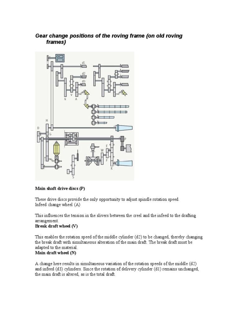 Simplex Gearing Diagram | PDF | Machines | Electrical Engineering
