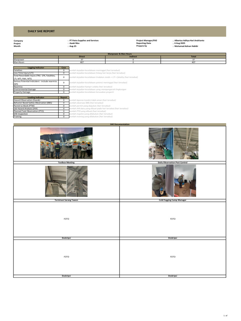 Laporan Harian SHE Proyek Awak Mas | PDF