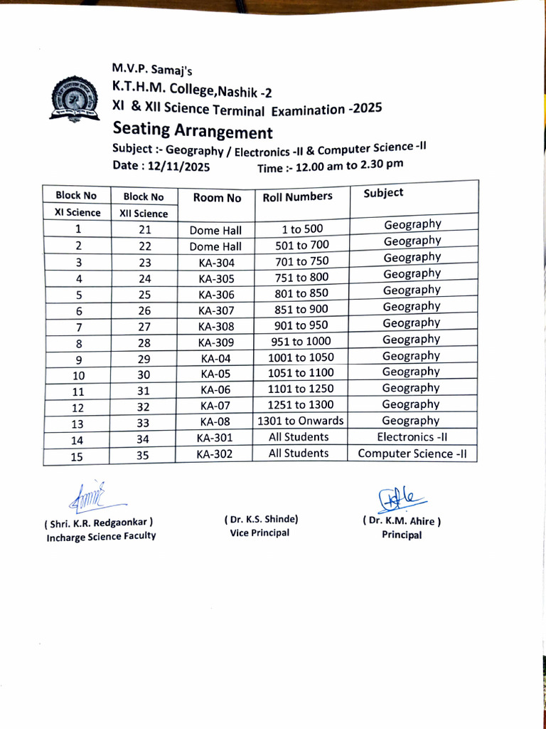 Seating Arrangement XI &XII Science Terminal Exam 2025 | PDF