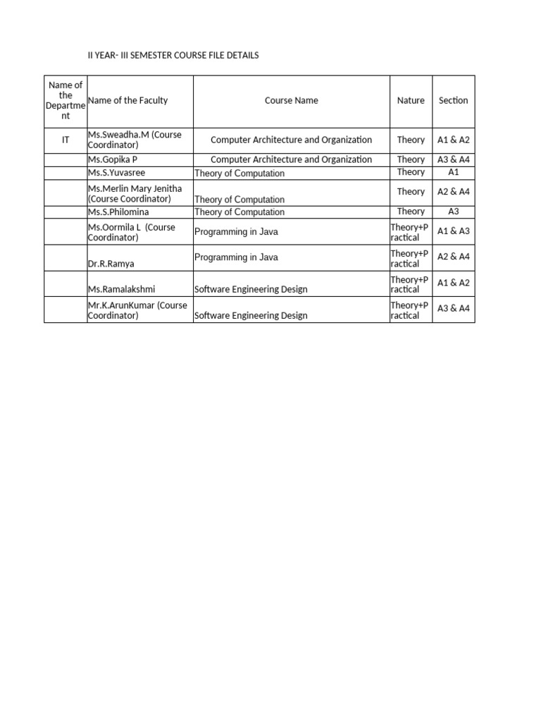 II and III Year - Course File Submitted Details | PDF | Information ...