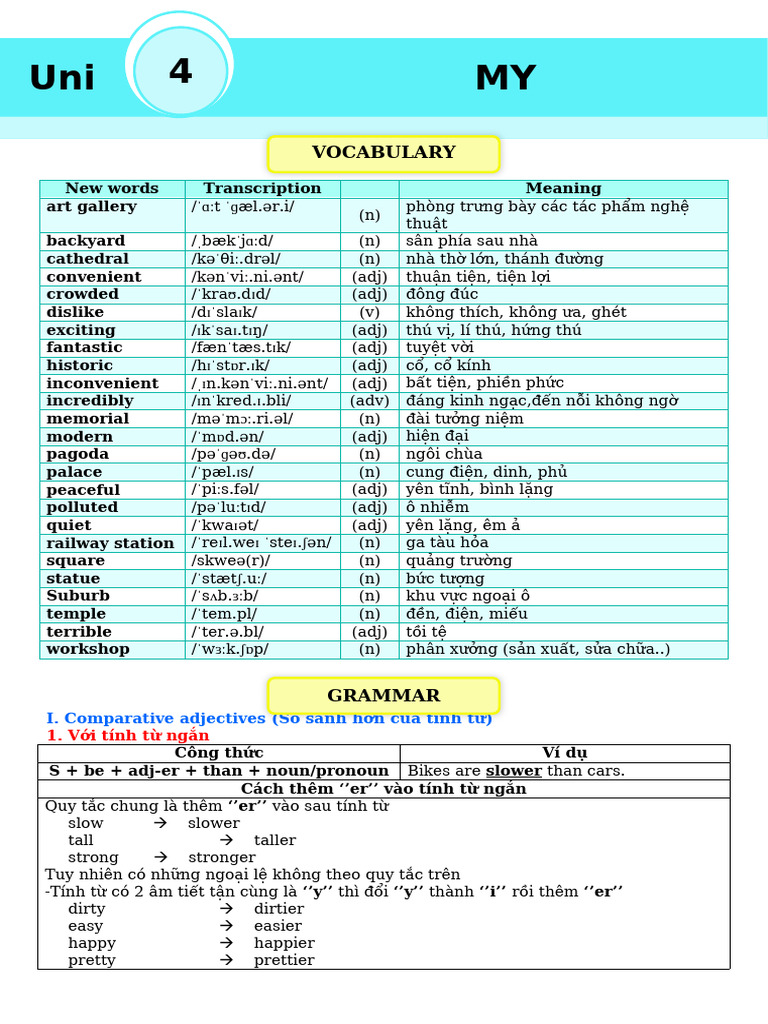 Unit 4 (HS) | PDF