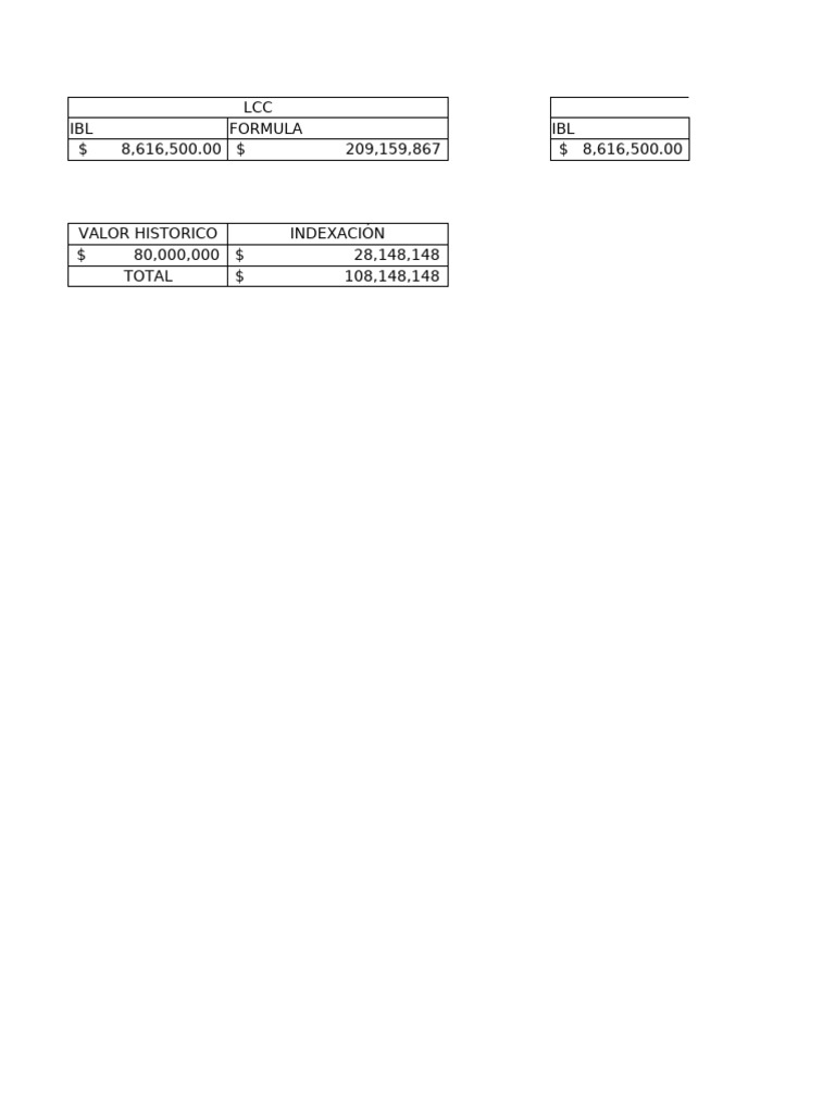 Formula LCC y LCF | PDF