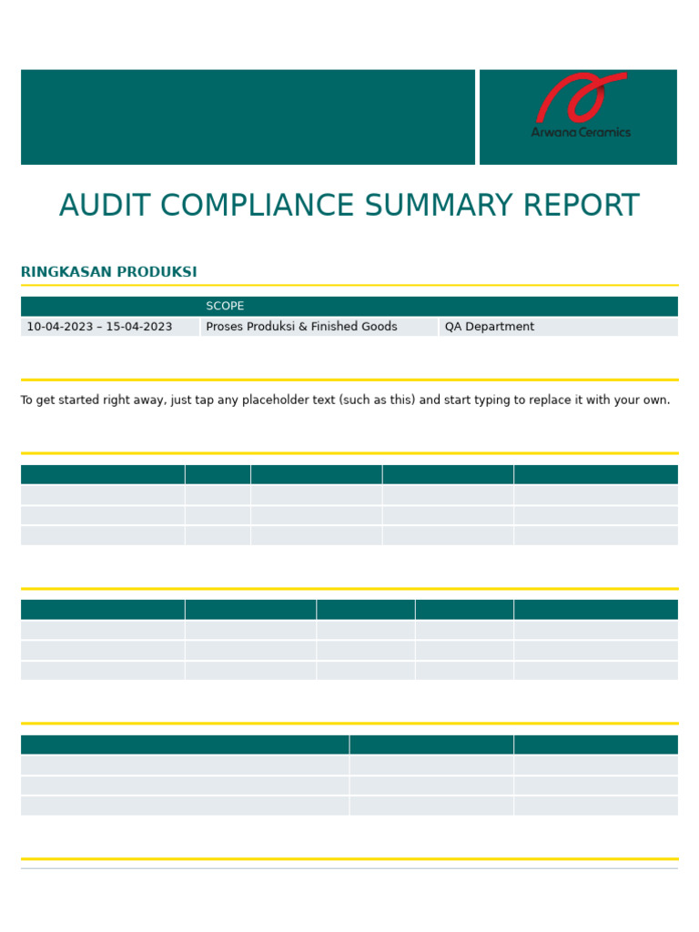 Audit Compliance Summary Report | PDF