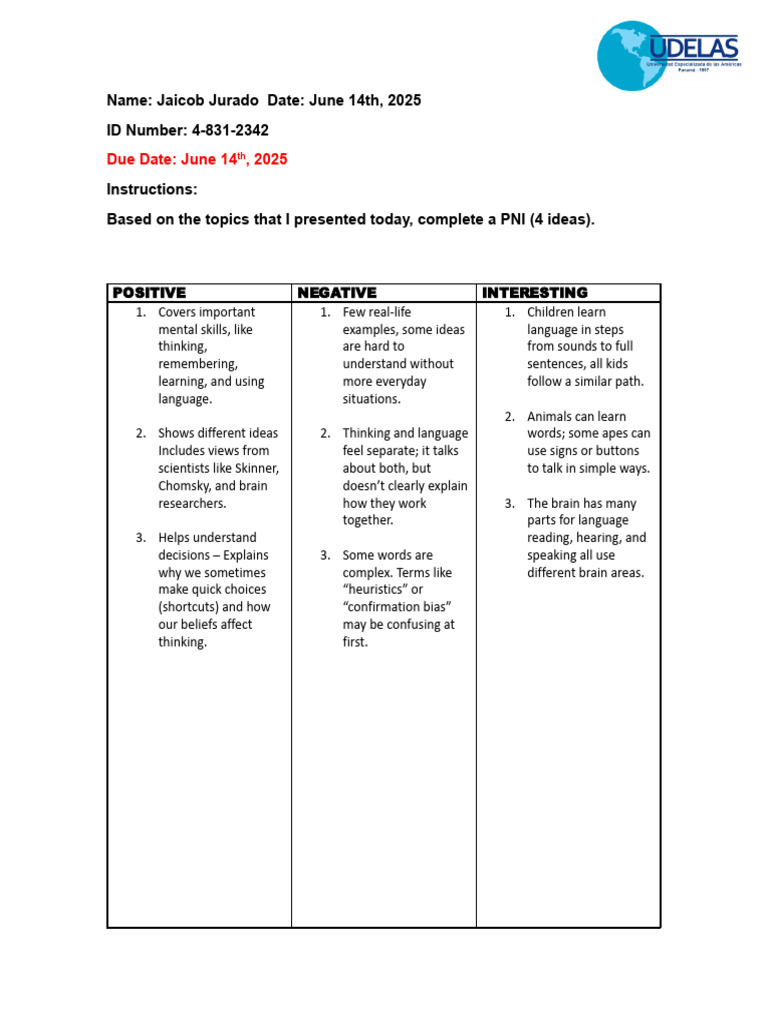 Class Activity PNI | PDF | Cognitive Psychology | Behavior Modification