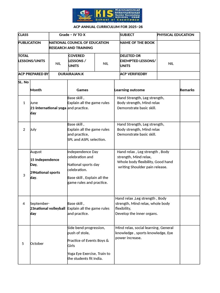 ACP Physical Education Curriculum 2025-26 | PDF | Asana | Flexibility ...