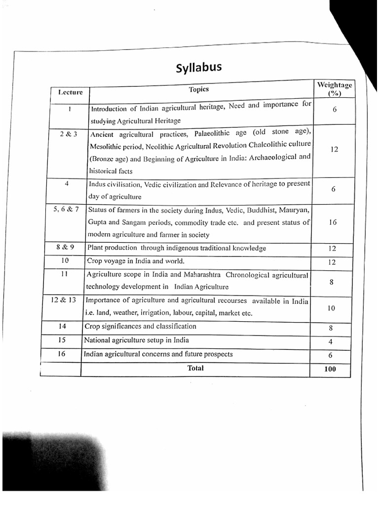 AGH 111 Notes | PDF