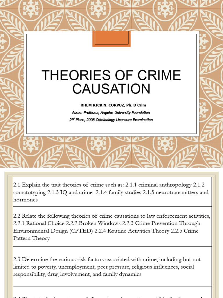 Theories of Crime Causation Explained | PDF | Crime & Violence | Crimes