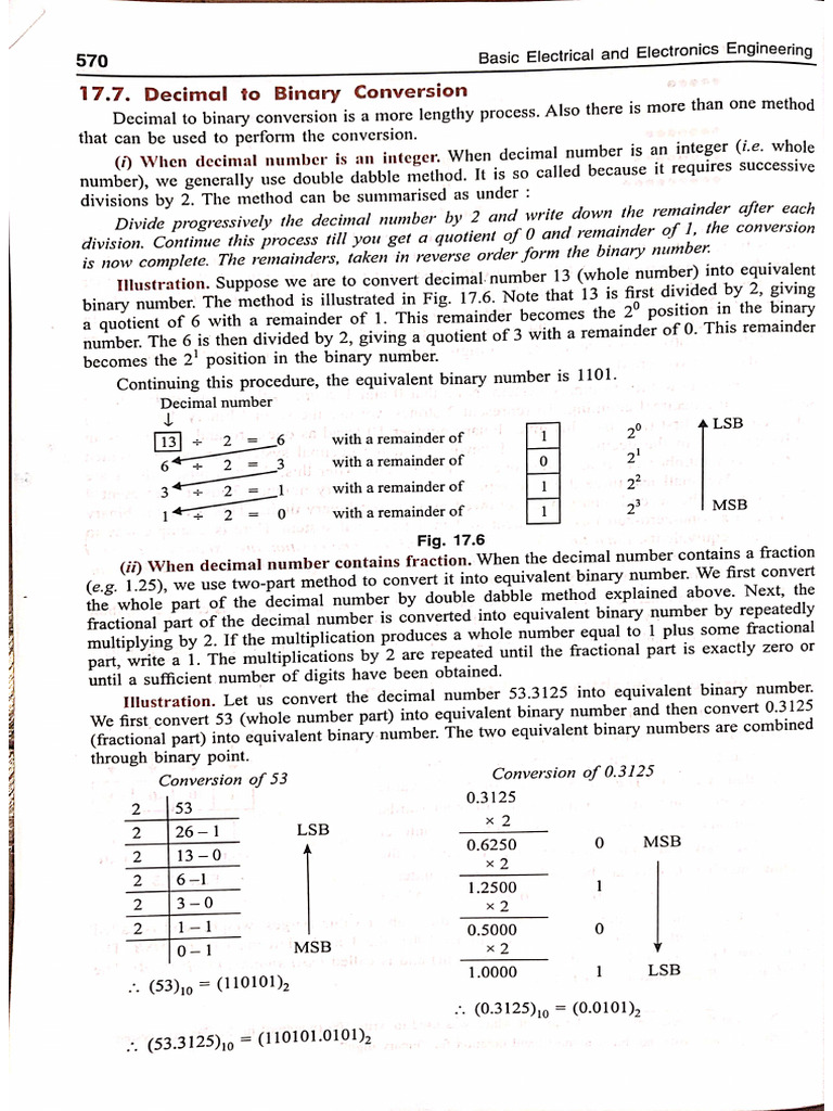 Digital Electronics | PDF