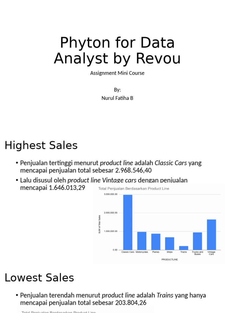 Phyton For Data Analyst by Revou - Assignment Mini Course Answers | PDF