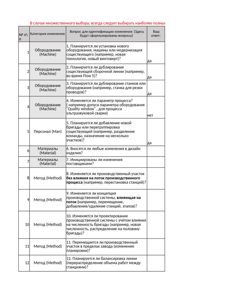 Change Checklist | PDF