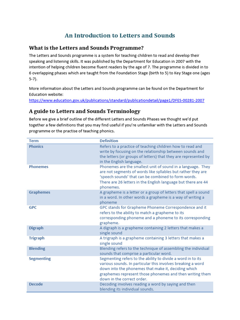 Understanding the Letters and Sounds Program | PDF | Phonics | Phoneme