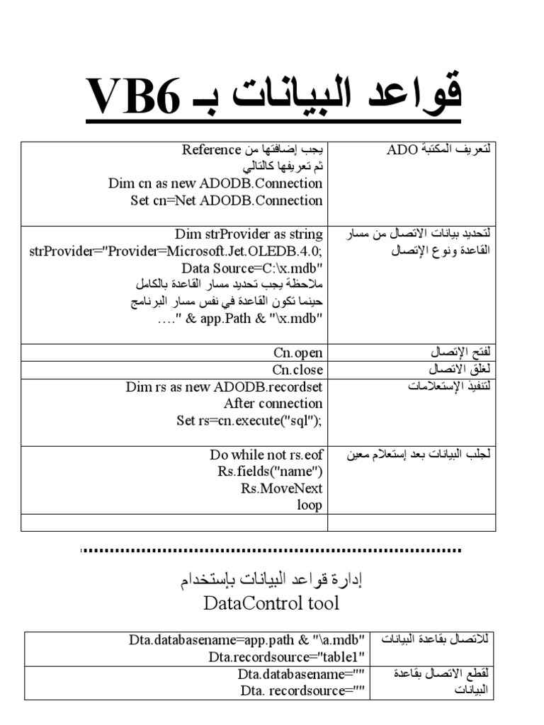 قواعد البيانات بـ Vb6