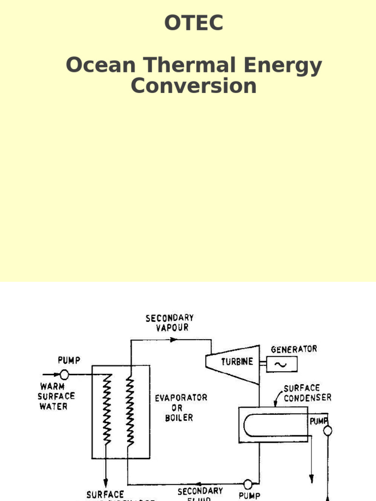 OTEC | PDF | Water | Geothermal Energy