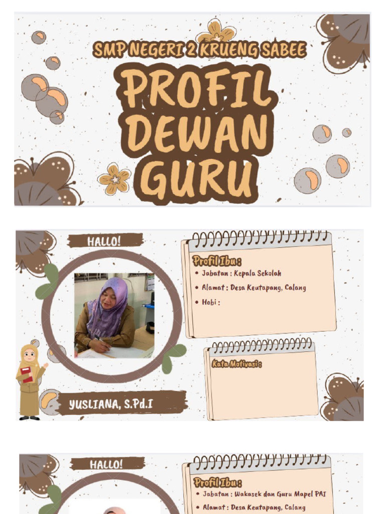 Profil Guru Smpn2kr | PDF