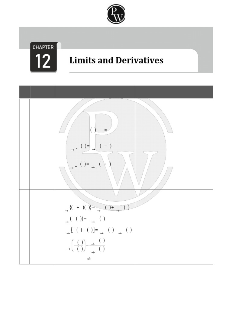 Book | PDF | Functions And Mappings | Mathematical Relations