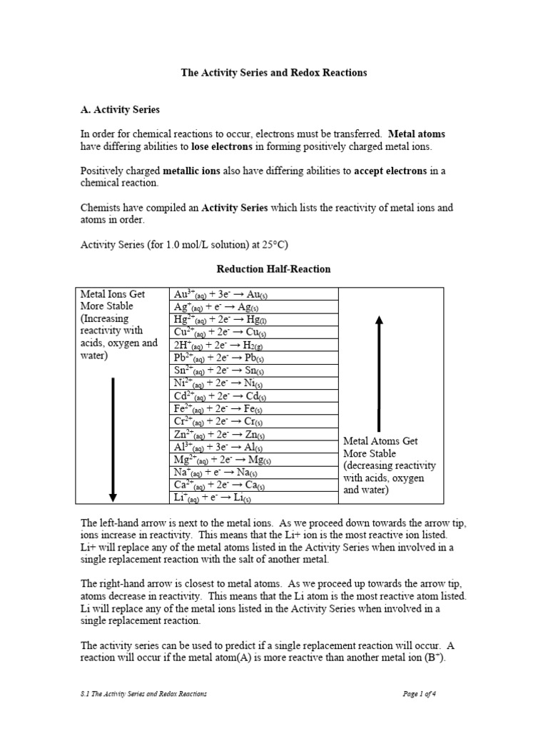 Activity Series and Redox Reactions | PDF | Redox | Chemical Reactions