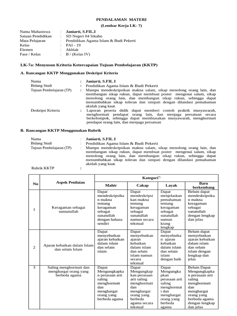 LK-7a, 7b, 7c. Merancang Instrument Asesmen OK | PDF
