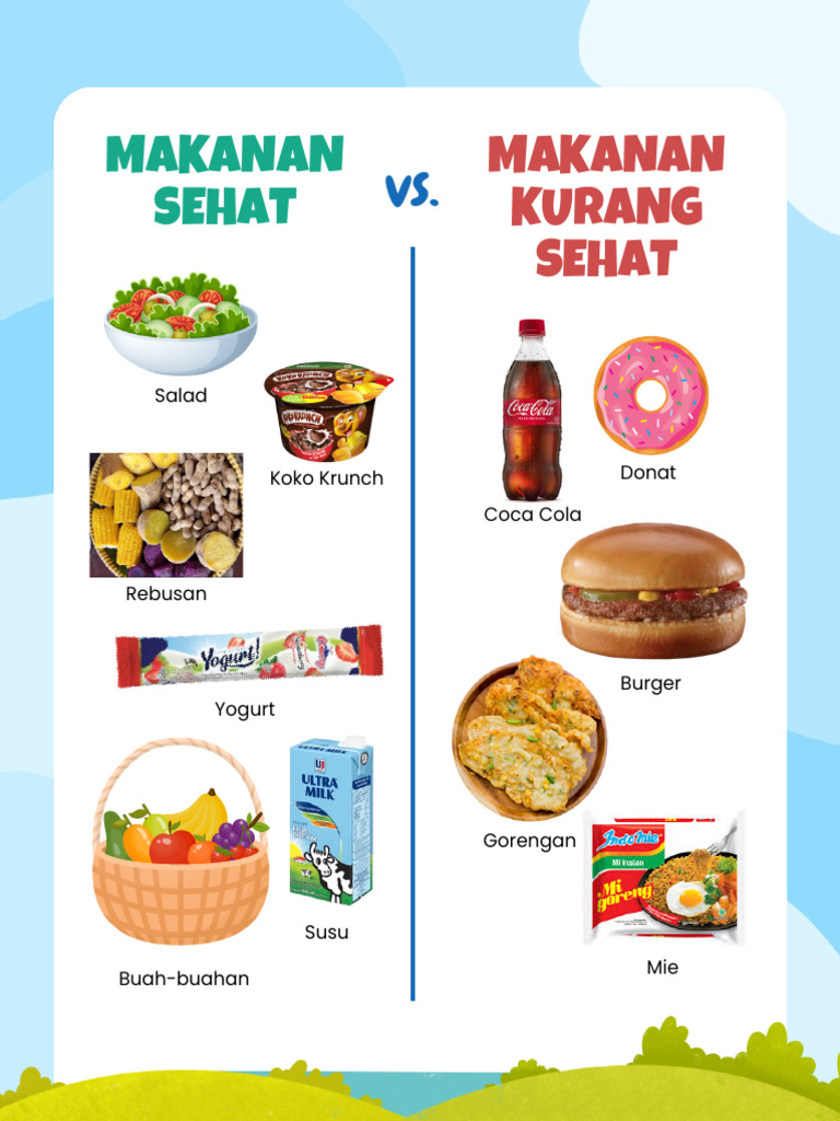 Poster Makanan Sehat Dan Tidak Sehat (Ada Logomerek Tertentu) | PDF