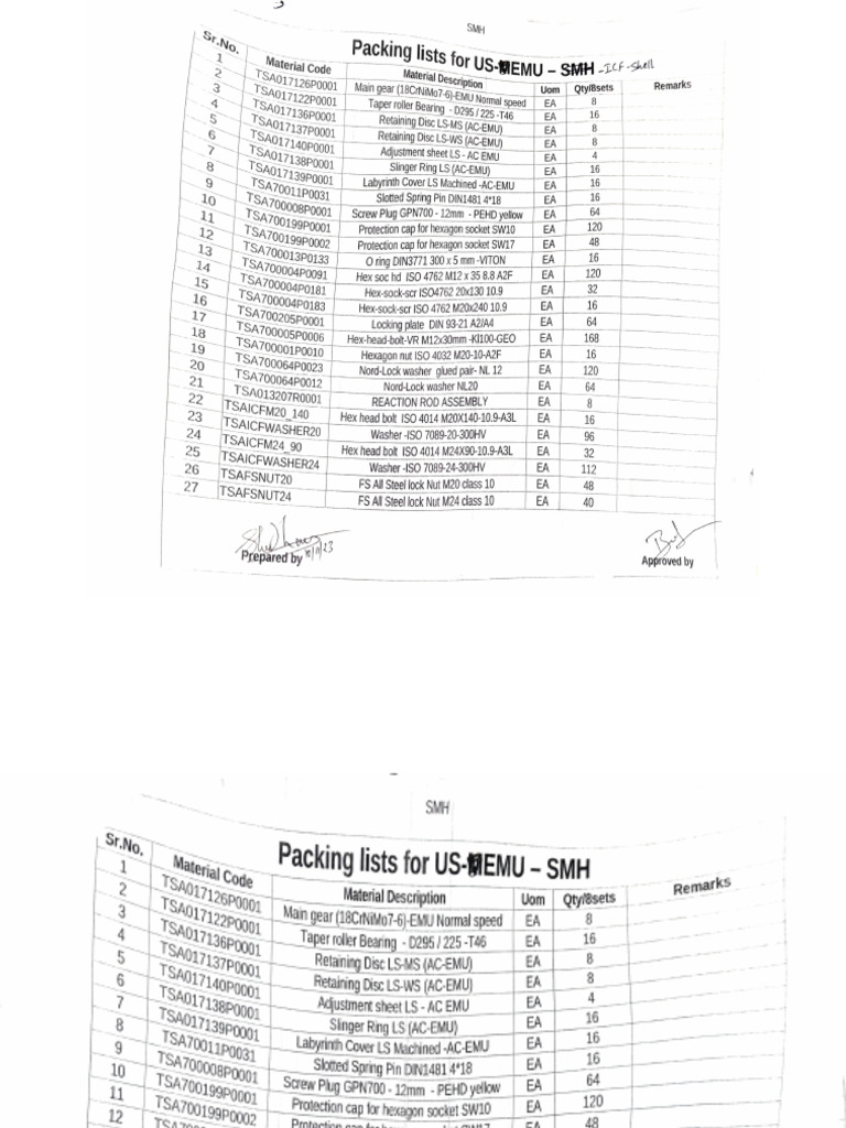 US EMU Drive Packing List | PDF
