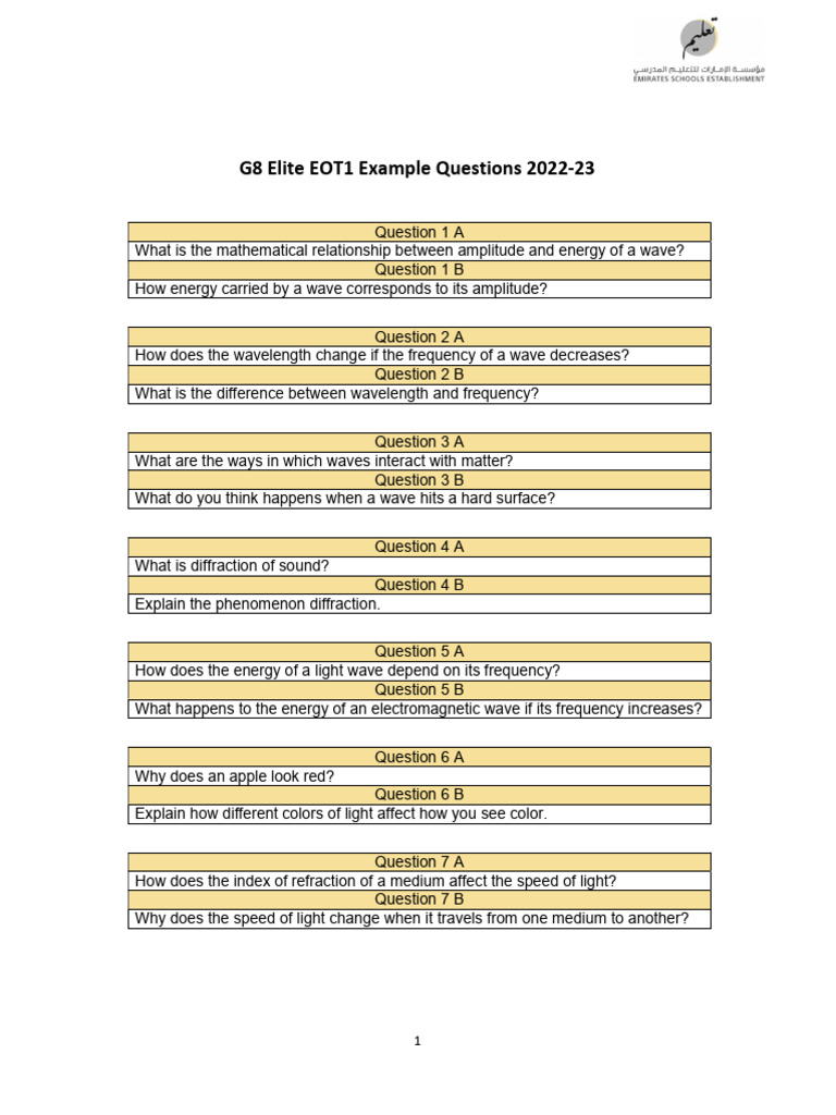G8 Elite EOT1 Example Questions | PDF | Waves | Sound