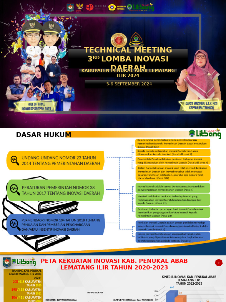 Tm Lomba Inovasi Daerah 2024 | PDF