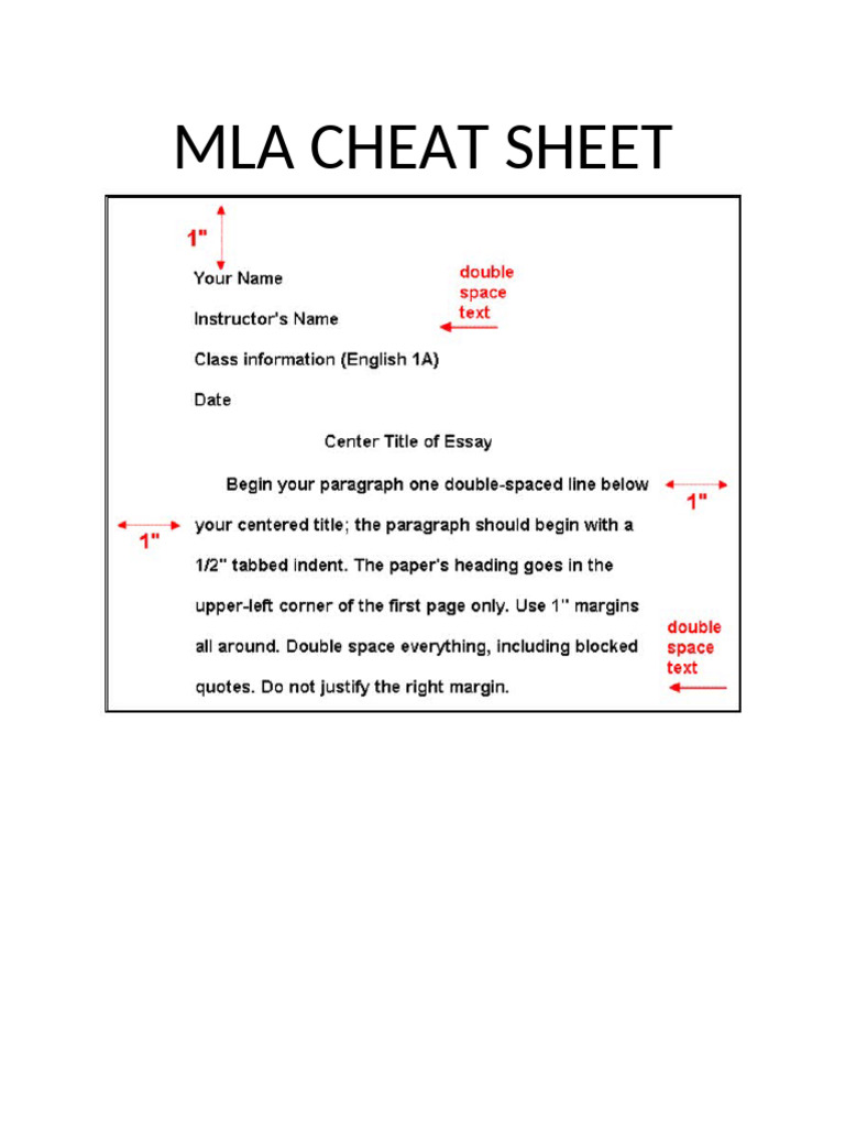 Mla Cheat Sheet | PDF