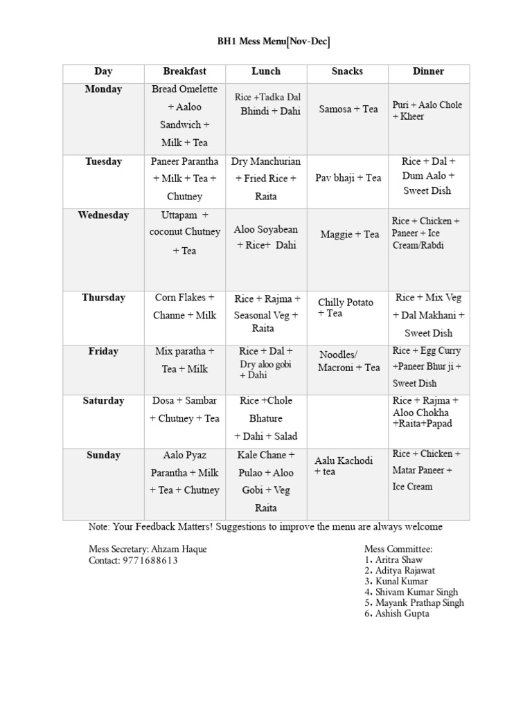 BH1 Mess Weekly Menu (Nov-Dec) | PDF | Lunch | Food And Drink Preparation
