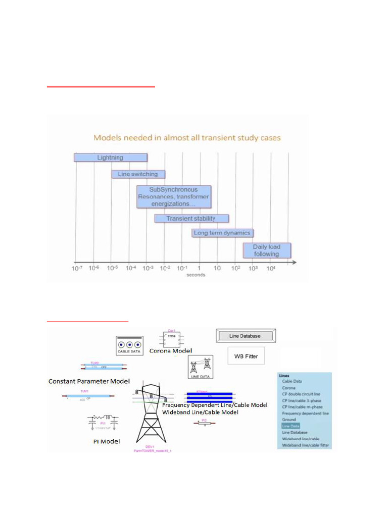 Transmission Line Modeling Techniques | PDF | Transmission Line ...
