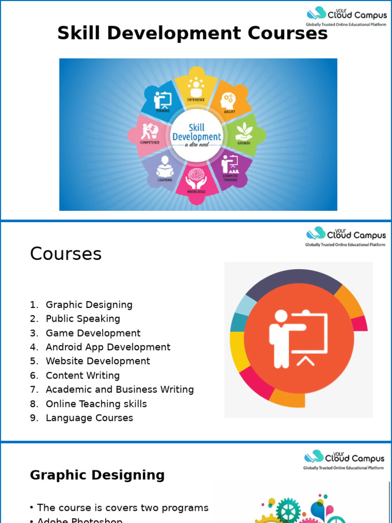 Comprehensive Skill Development Courses | PDF | Adobe Photoshop | Web ...