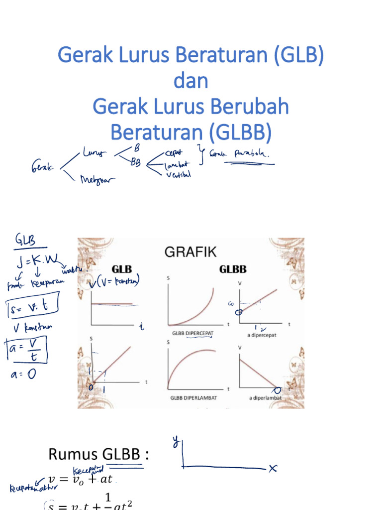 Gerak Lurus: GLB dan GLBB dalam Fisika | PDF
