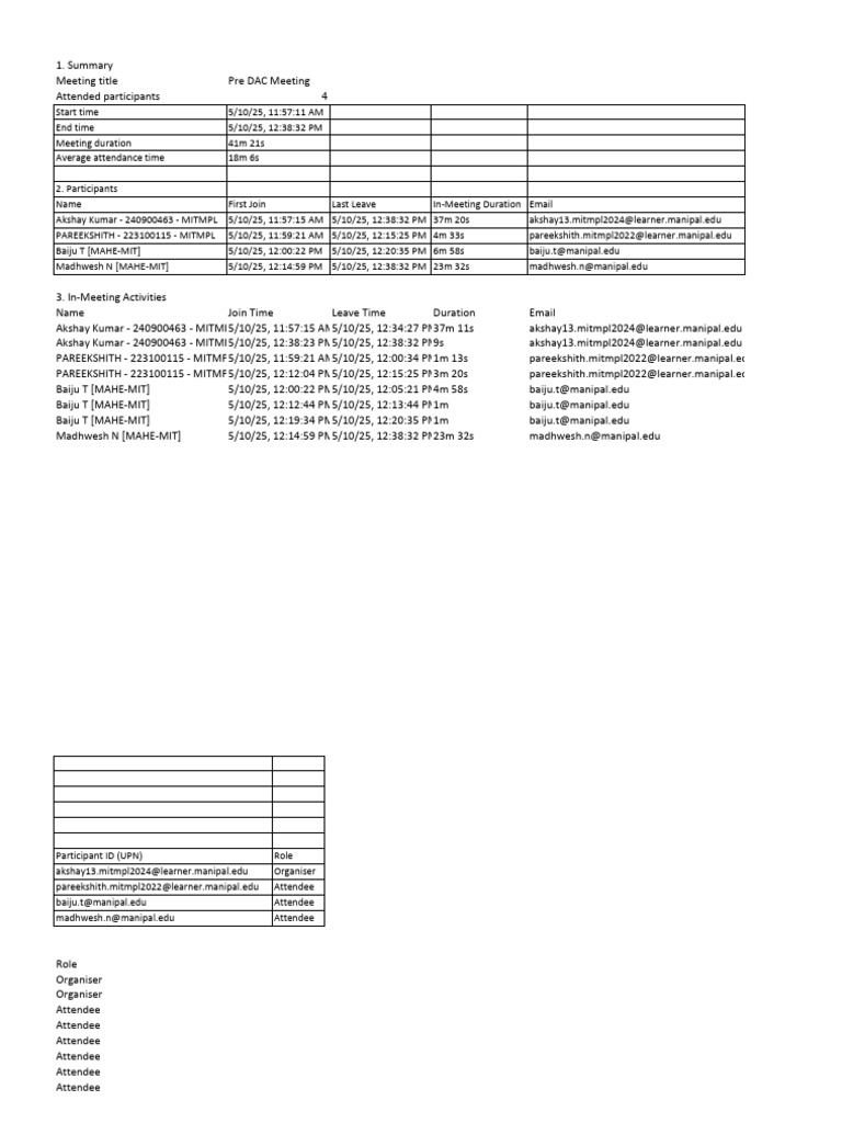 Pre DAC Meeting Attendance Report | PDF