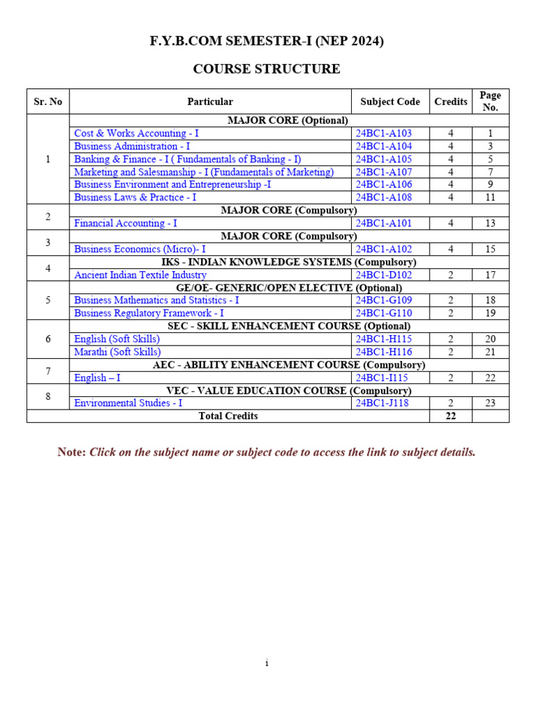 F.Y.B.Com Semester-I Course Structure | PDF | Banks | Entrepreneurship