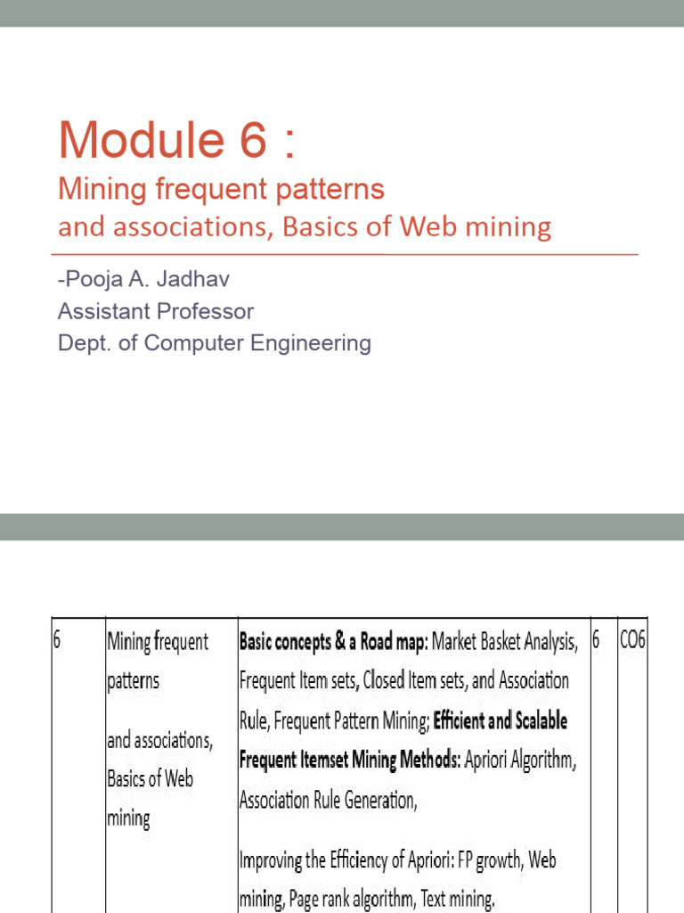 Module 6 Mining Frequent Patterns and Associations and Basics of Web ...