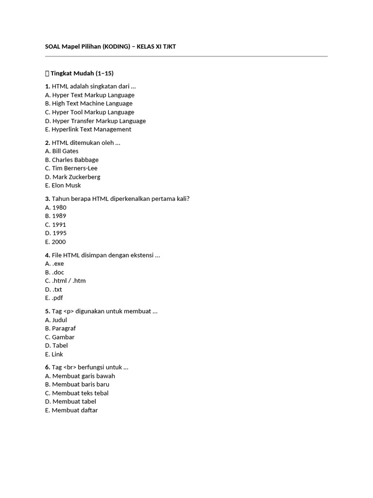 Soal Pilihan Koding HTML Kelas XI | PDF