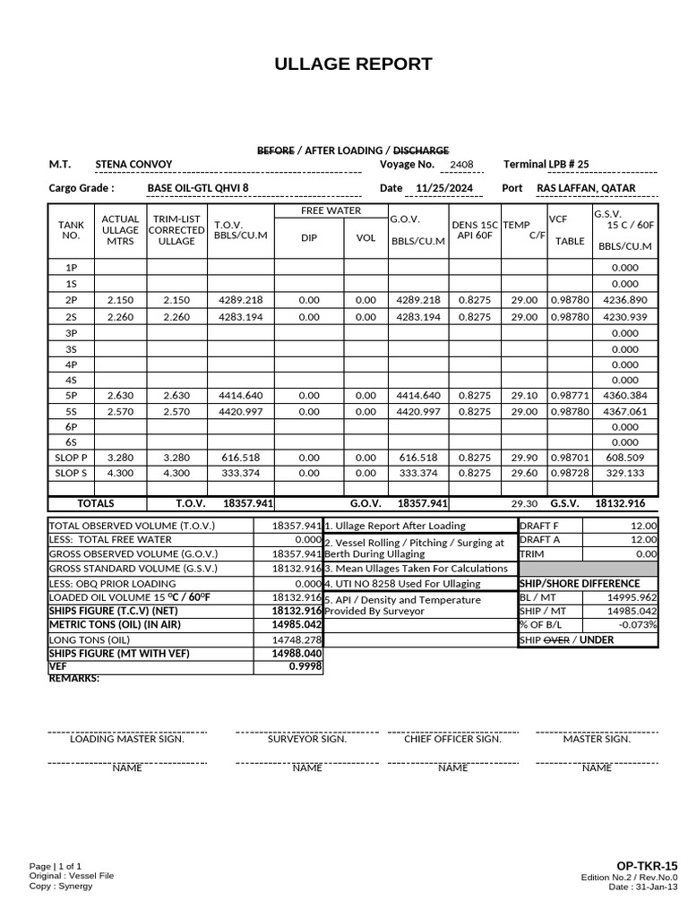 Ullage Report for STENA CONVOY | PDF | Freight Transport | Water Transport