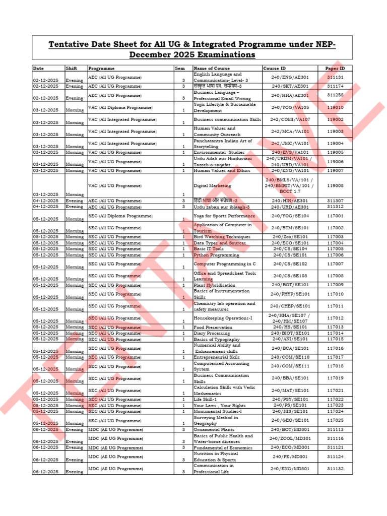 December 2025 Exam Schedule for UG Programs | PDF