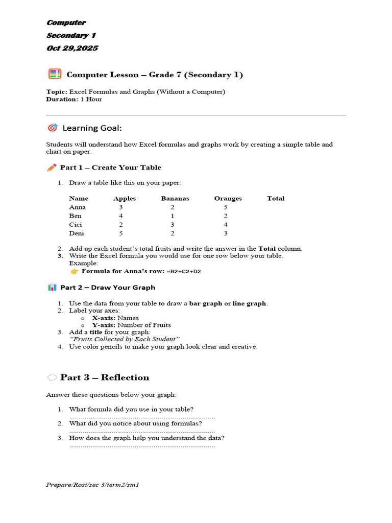 Excel Formulas and Graphs Lesson Plan | PDF