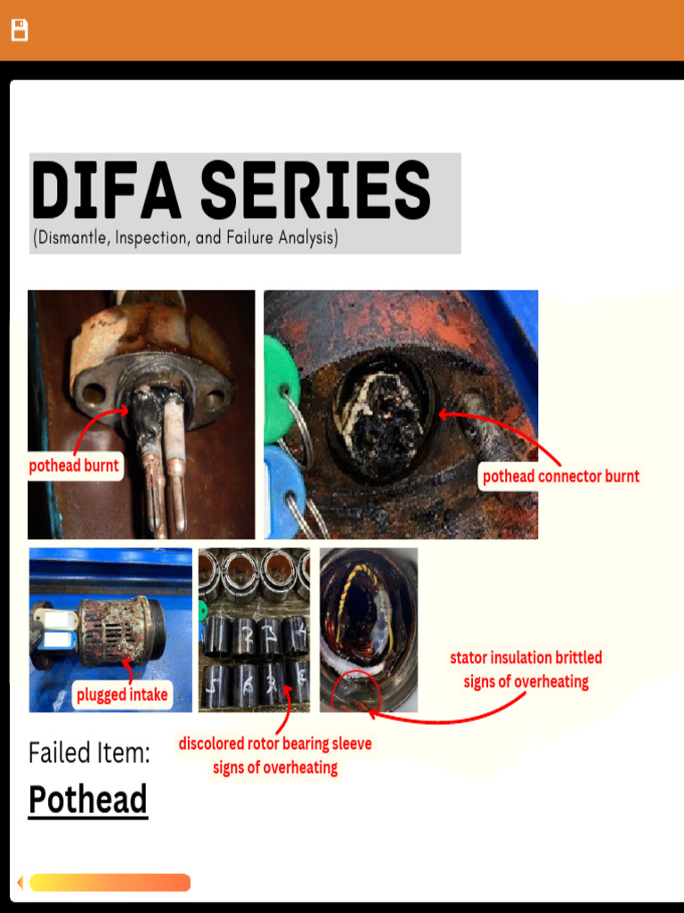 Difa Series | PDF