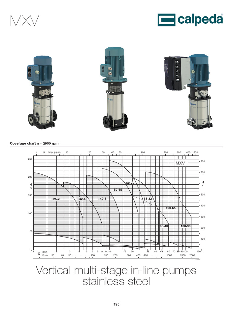 MXV Vertical Multi-Stage Pumps Overview | PDF | Stainless Steel | Pump