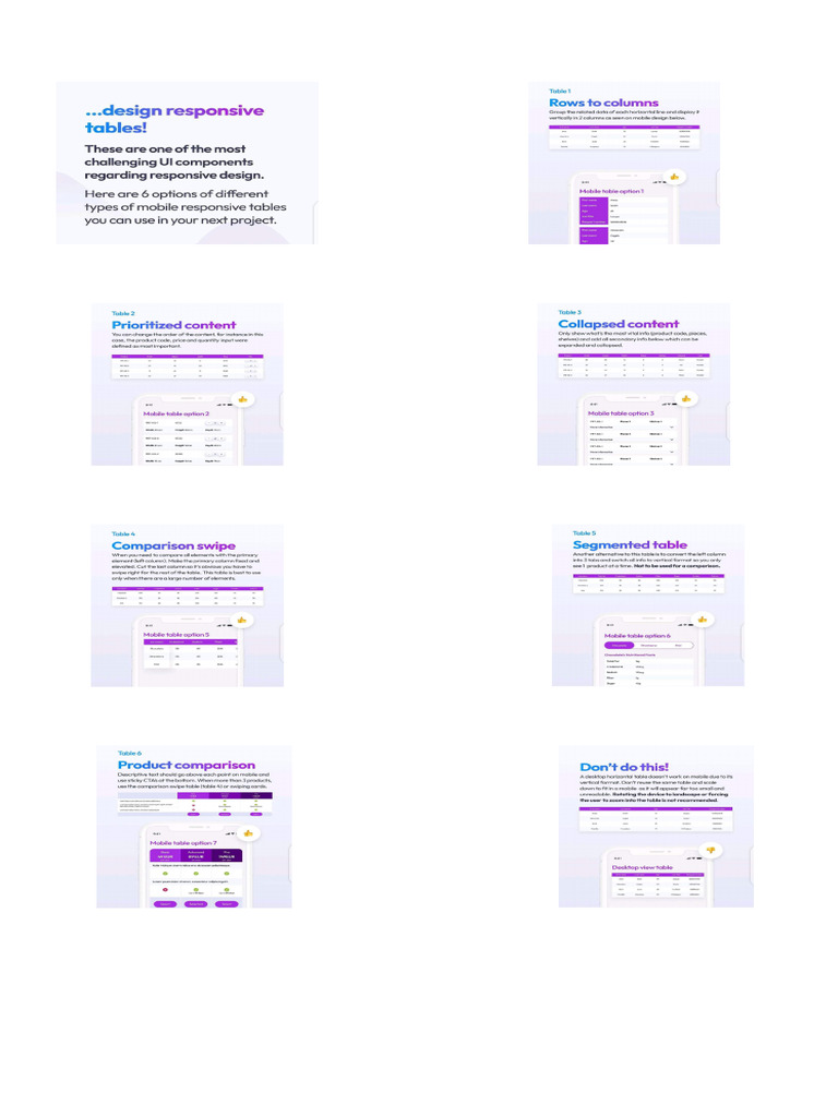 Ux - Checklist - 2 | PDF