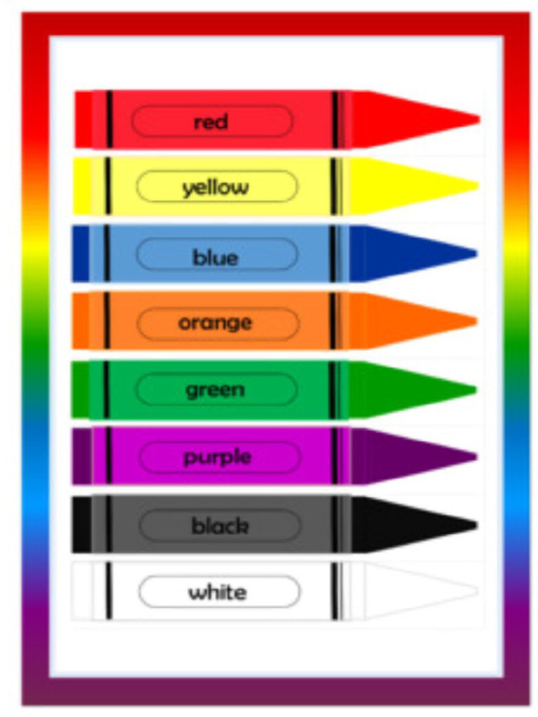 Letter Chart | PDF
