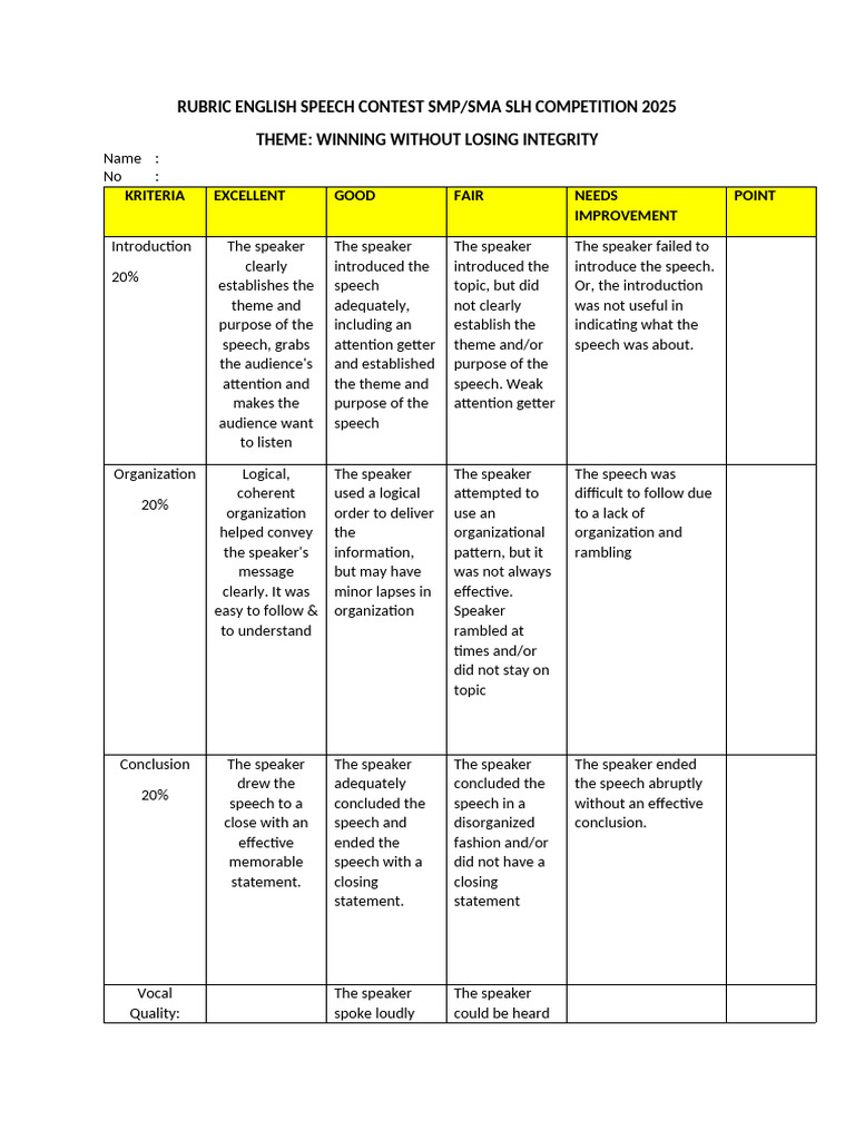 Rubric English Speech Contest Smp-Sma | PDF | Speech | Gesture